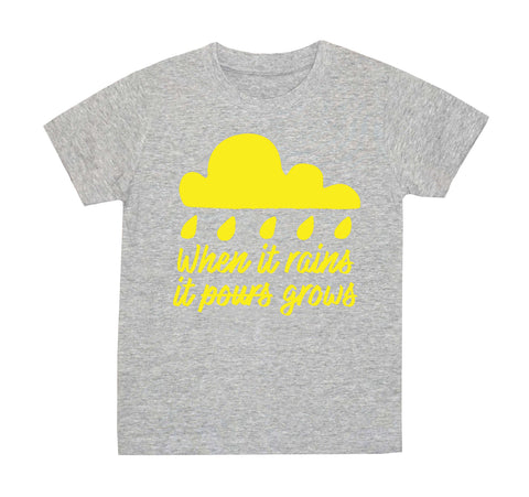 Rainbow/Cloud Birthday Design T-Shirt/Bodysuit